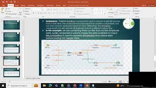 Talend tuniquerow Component (How to identify Unique/Duplicates in data using Talend)