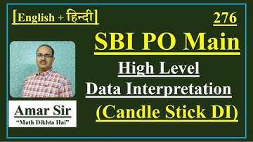 Data Interpretation-276 (Candle Stick DI) High Level SBI PO Main 2020 (In English+हिन्दी Both)