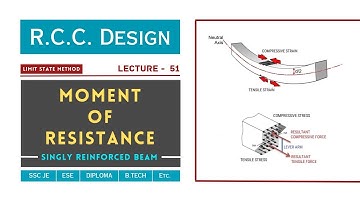 Ultimate Moment of Resistance | Singly Reinforced Beam | Lecture - 51 | RCC Design | Civil TechMate