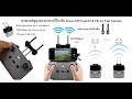 เสาขยายสัญญาณอากาศยานไร้คนขับ Drone DJI FrankTech YK-2A Yagi Antenna EP.1