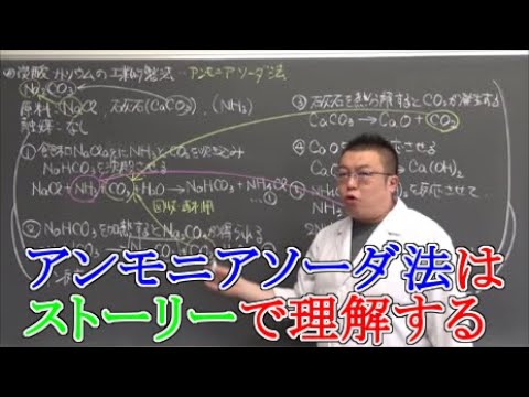 【高校化学】無機化学・金属元素②　炭酸ナトリウムの工業的製法（アンモニアソーダ法）