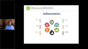 Preventing and Reversing Memory Loss