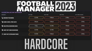 The Art of Fining Your Players | FM101 | Football Manager 2023 Hardcore Mode