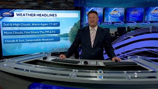 Video: Warm with increasing clouds