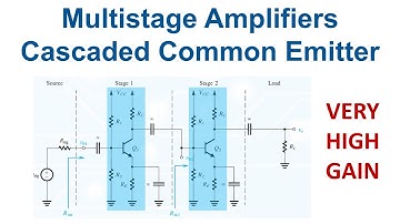 [26a] Multistage Amplifiers - Cascaded common-emitter amplifiers - DC analysis