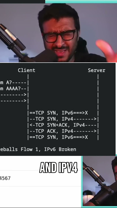 IPv6 is the future