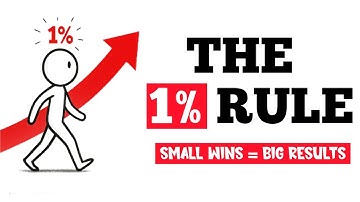 The 1% Rule That Will Change Everything
