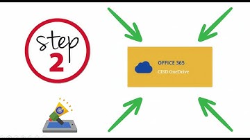 2021 Logging into Canvas Tutorial