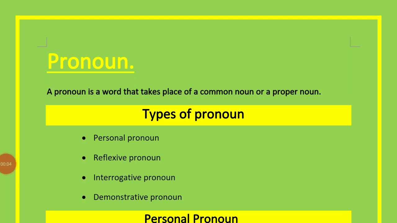 pronouns-class-6-youtube