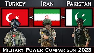 Turkey vs Iran vs Pakistan Military Power Comparison 2023 | Global Power