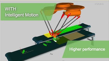 KeMotion Packaging: Intelligent Motion