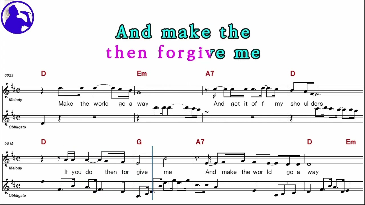 Eddy AmoldMake the world go away karaoke sheet music,MR for players,chord,chorus,Lyrics(Ye