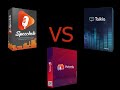 Speechelo vs Talkia vs Voicely. Comparison of these 3 text to speech softwares. Best of 2021.