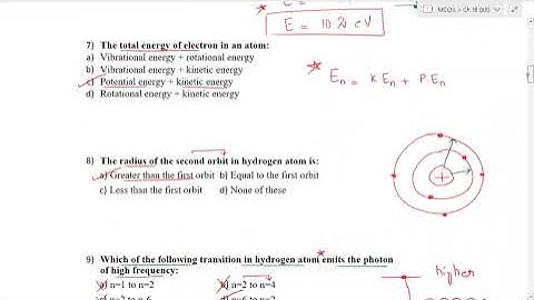 Atomic Spectrum (Lecture 1) | Chapter 18 | XII Physics