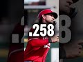 Reds Walk Off #mlb #ytshorts #fyp #reds #brewers #baseball #god #sports