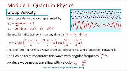 Proved - Group velocity is equal to particle velocity (noise reduced)