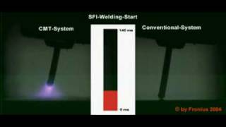 Fronius: Weldstart compare CMT versus Conventional / Vergleich Startsequenz CMT und Konventionell