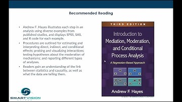 Part 1 Moderation Analysis