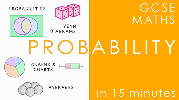 All of PROBABILITY & STATISTICS in 15 mins - GCSE Maths