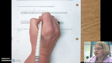 Module 5 Lesson 3 Decomposing Fractions