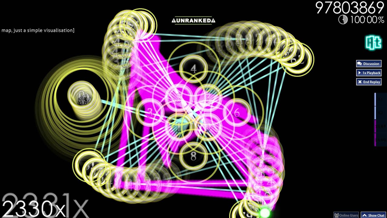 Карта осу танцы