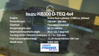 RPM TV - Episode 297 - 4x4 Comparison - Isuzu KB300 D-TEQ