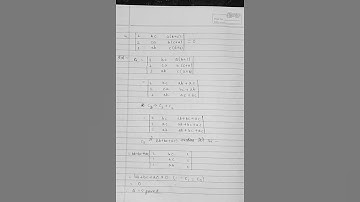 Class-12 Mathematics chapter-4 Determinants exercise 4.2 question no.-1,2,3 and 4 #study #trending