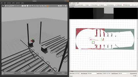 Real-time Obstacle Avoidance (ROS Gazebo Simulation)
