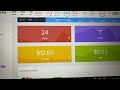 Make momey online with CPA Marketing