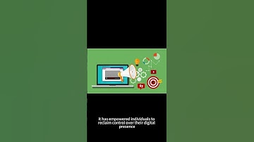 The Art of Staying Anonymous: IPRockets