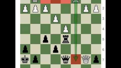 Patterns Everyone Must Know Beyond the Basics 1!   Chess Videos   Chesscom