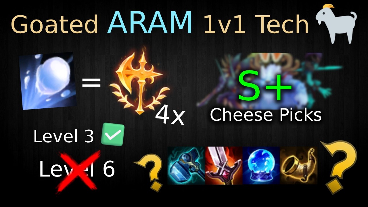 How to win ANY ARAM 1v1 [Guide/Tutorial]