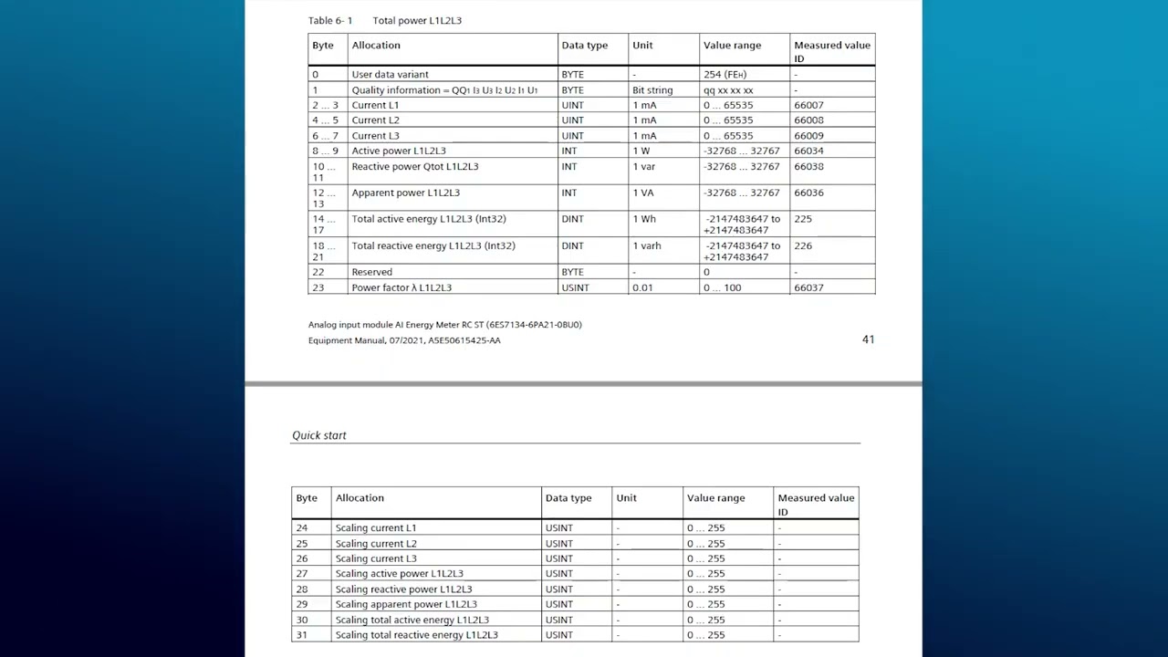 SIMATIC ET 200SP Energy Meter – Configuration