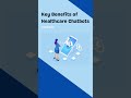 Key Benefits of Healthcare Chatbots