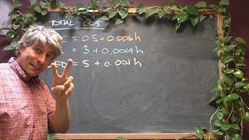 Linear Modeling, Day 1 (Optional Video 8)