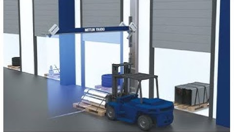 Dynamic Pallet Dimensioning [TLD970]