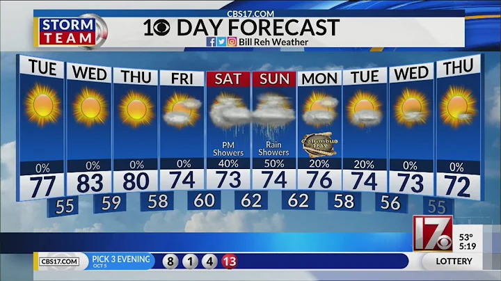 Bill Reh 5 a.m. forecast Oct 6