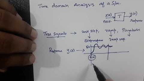 Video class 11.  Introduction to time domain analysis of a system