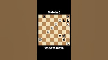 Solve this intriguing chess puzzle! Can you find a mate in 6🤔 #ChessPuzzle#Strategy#Checkmate