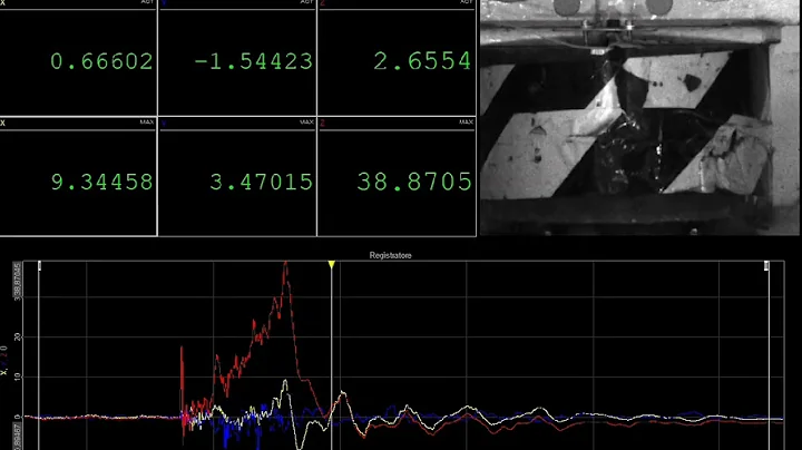 The crash test measurement video | Dewesoft