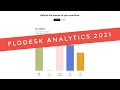 Flodesk Analytics 2021 | Analyzing Your Email Marketing Data