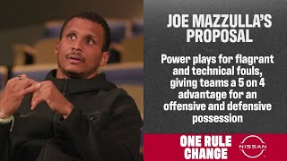 One Rule Change: Joe Mazzulla wants power plays in the NBA