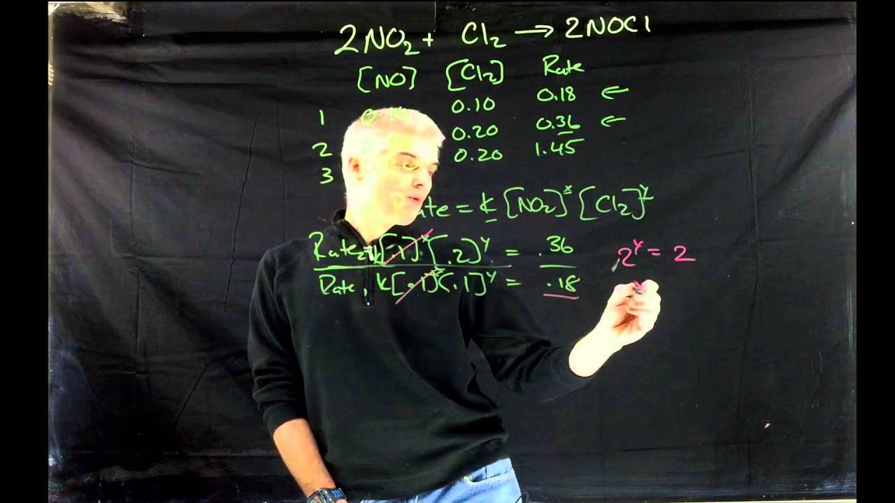 Zumdahl Chemistry Chapter 12 #25 - YouTube