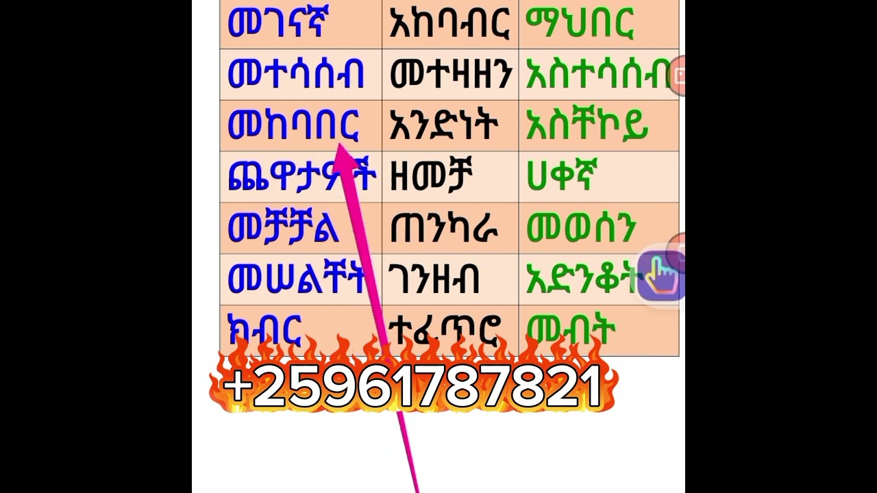 የጀማሪዎች የአማርኛ ፊደላት ቃላት ምስረታ