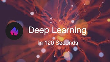 DeepLearning in 60 Seconds #TheFireCap #DeepLearning #MachineLearning #Automation