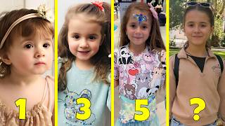 Bonnie Rosa Transformation 👑 From Baby to 10 Years Old (2015–2025) | Ruby and Bonnie Glow Up