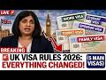 Understanding the 5 Main UK Visa Categories in 2026! (Complete Breakdown)