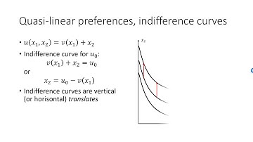 Quasi-linear preferences