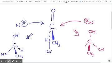 A2 Chemistry - Nucleophilic Addition - Creation of a racemic mixture