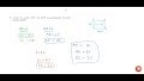 In Fig. 9.31, ABCD, DCFE and ABFE are parallelograms. Show that `a r (A D E) = a r(B C F)dot`...